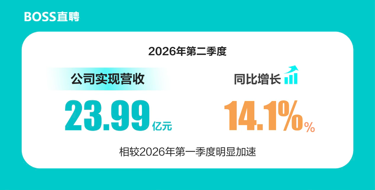 古东管家