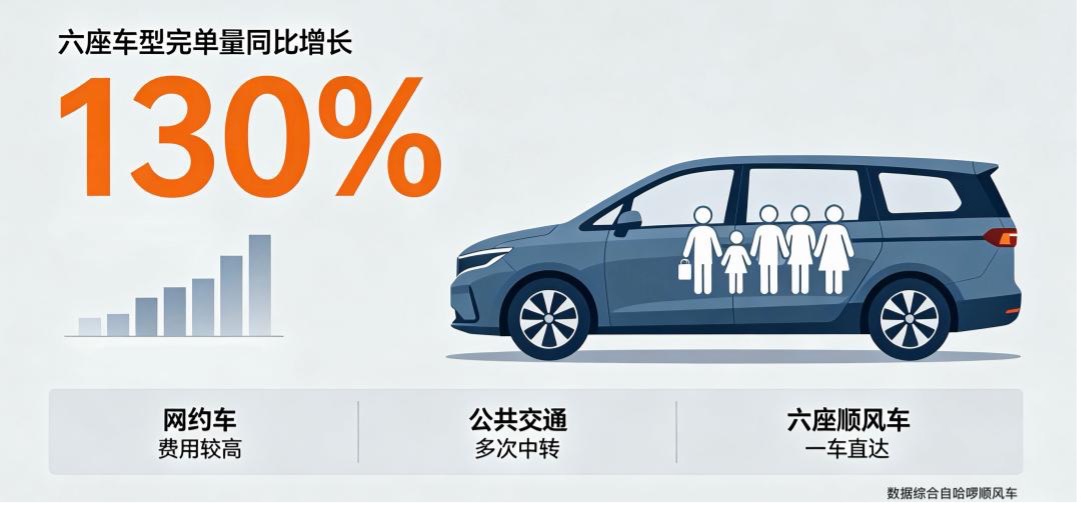 古东管家
